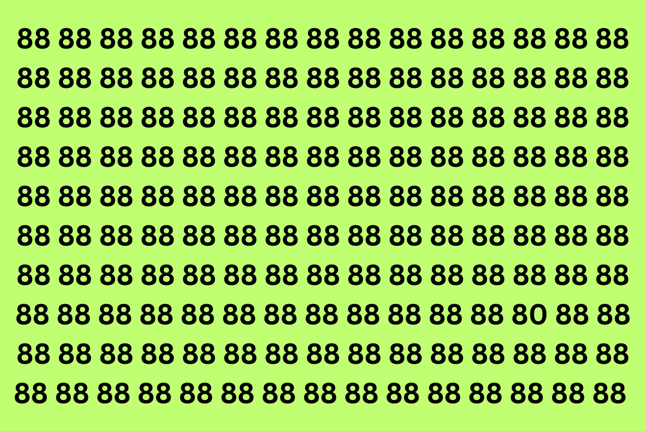 Latest Optical Illusion Test: दम है तो आप 10 सेकेंड में 88 के झुंड में से 80 को ढूंढें, 90% लोग हुए फेल अब आपकी बारी
